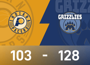 NBA 경기 보고서: 겁쟁이 27득점 6리바운드, 그리즐리스가 페이서스를 128-103으로 이겼습니다.