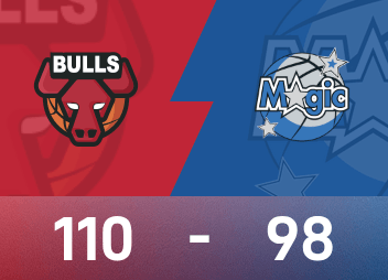 NBA 전투 보고서: Banqueiro 24+10 어려운 구세주, Bulls가 Magic 110-98을 이겼습니다.