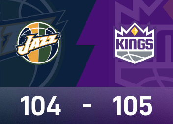 NBA 보고서: LaVine이 31득점, Kings가 Jazz를 105-104로 간신히 이겼습니다.