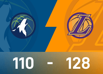 NBA 경기 보고서: 돈치치 49득점, 11리바운드, 8어시스트, 레이커스가 팀버울브스를 128-110으로 이겼습니다.