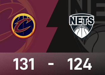 NBA 보고서: 미첼이 35득점, 캐벌리어스가 넷츠를 131-124로 이겼습니다.