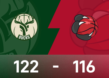 NBA 보고서: 안테토쿤포 31득점, 20리바운드, 7어시스트, 벅스가 랩터스를 122-116으로 이겼습니다.