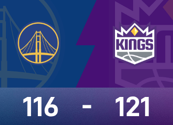 NBA 전투 보고서: Westbrook 트리플더블 및 키 가로채기, Kings가 Warriors를 121-116으로 이겼습니다.