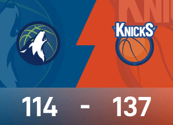 NBA 게임 보고서: 빅 헤드 23+7+10, Knicks가 Timberwolves를 137-114로 이겼습니다.