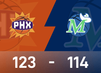 NBA 보고서: 부커 24득점 9어시스트, 선즈가 매버릭스를 122-114로 이겼습니다.