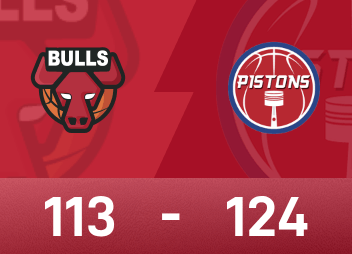 NBA 경기 보고서: 리드 28득점, 12리바운드, 6어시스트, 피스톤스가 불스를 124-113으로 이겼습니다.