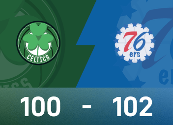 NBA 게임 보고서: Maxi는 21득점과 9어시스트를 기록했으며 76ers는 Celtics를 102-100으로 간신히 이겼습니다.