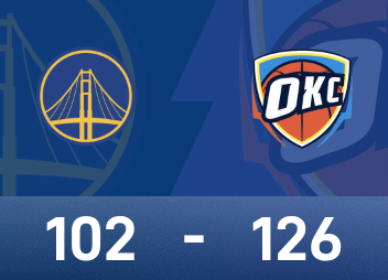 NBA 보고서: Alexander 28득점 11어시스트, Thunder가 Warriors를 126-102로 이겼습니다.