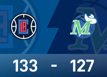 NBA 컵 보고서: 하든 41득점 트리플더블, 클리퍼스가 연장전에서 매버릭스를 133-127로 이겼습니다.