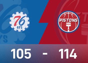 NBA 컵 보고서: Jenkins는 19득점과 8어시스트를 기록했고 Pistons는 76ers를 114-105로 이겼습니다.