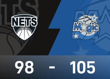 NBA 보고서: 와그너 25득점 6리바운드, 매직이 네츠를 105-98로 이겼습니다.