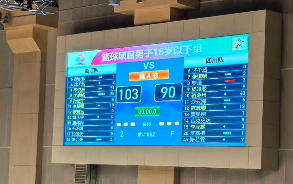 절강 U18을 이끌고 전국체전 준결승 진출! 리 위에저우는 51득점, 4리바운드, 6어시스트를 기록했다.