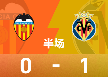라 리가 하프타임: 모레노가 득점 + 페널티킥을 얻어 득점, 황첸이 발렌시아를 1-0으로 이끌었습니다.