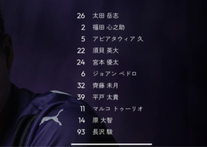 Phoenix vs Kashima 선발 라인업 : Tulio와 Pedro 선발, Yuma Suzuki가 목록에 있습니다.