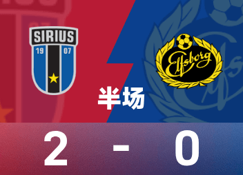 스웨덴 슈퍼 하프: Bjekbo 득점, Sirius 2-0 Elfsborg