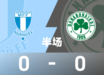 유로파리그 하프타임: Svidski가 실점, Malmo 0-0 Panathinaikos