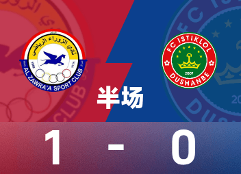 AFC 챔피언스 리그 후반전 : 공세로 득점했다고 Zavala는 일시적으로 1-0 Dushanbe Independent