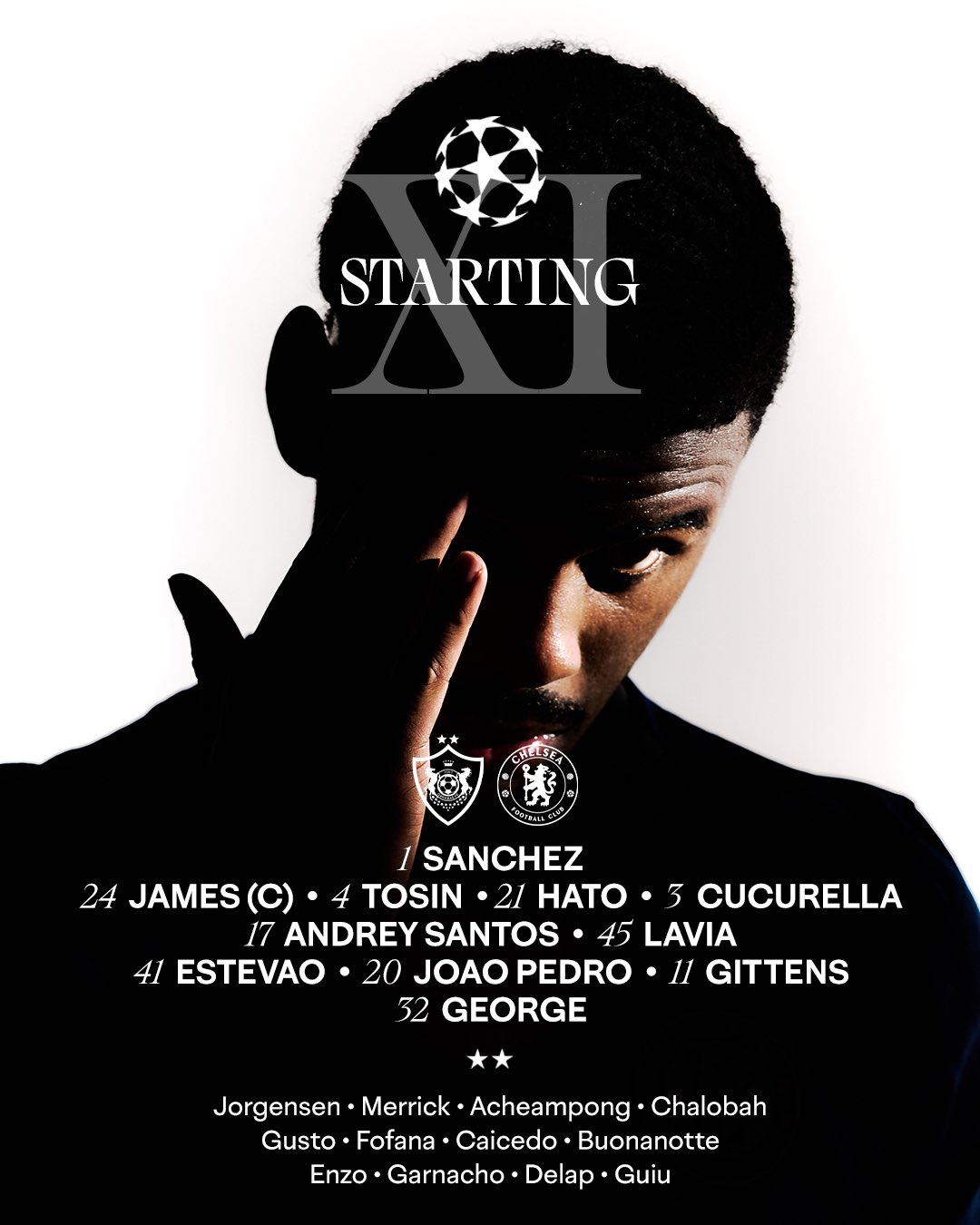 Qarabag와의 Chelsea 원정 경기 시작 : Gittens, George, Hutto가 목록에 있습니다.