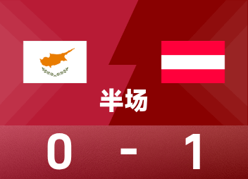 세계 유럽 예선 전반전: Arnautovic이 페널티 지점에서 득점, 오스트리아 1-0 키프로스