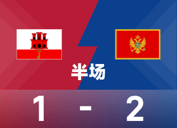 월드컵 전반전 시간: Jessop 득점, Adzic 득점, 몬테네그로 2-1 지브롤터