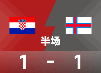 세계 유럽 예선 전반전: 투리 득점, 그바디올 동점, 크로아티아 1-1 페로 제도